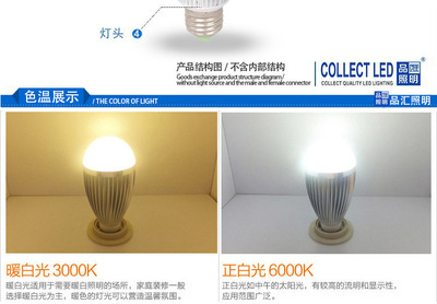 LED球泡灯选购指南 从E27螺口到大功率应用的全面解析